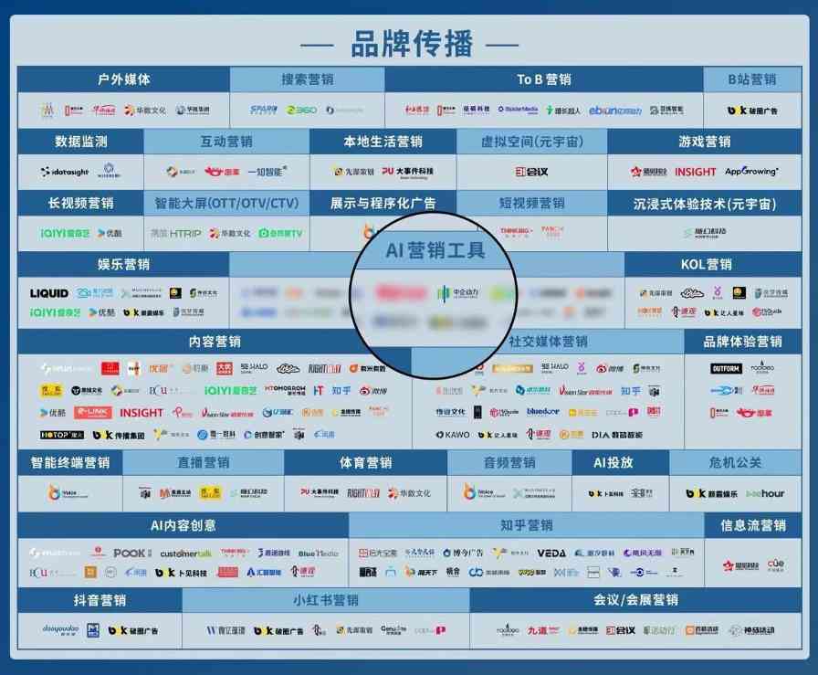 中企动力荣获「DMAA商业网站金奖」并入驻《2025中国数智增长图谱》(图8) 中企动力荣获「DMAA商业网站金奖」并入驻《2025中国数智增长图谱》(图8)
