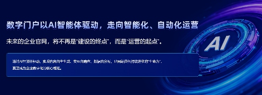 智能网站:从展示到获客,让企业网站自己会说话(图2) 智能网站:从展示到获客,让企业网站自己会说话(图2)