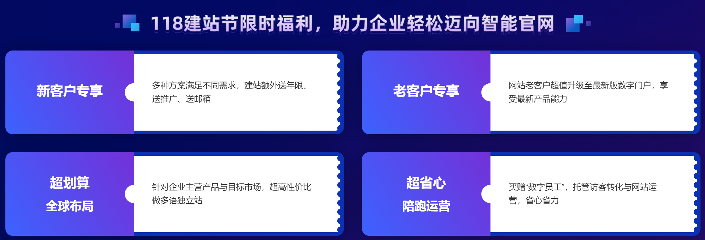 智能网站:从展示到获客,让企业网站自己会说话(图6) 智能网站:从展示到获客,让企业网站自己会说话(图6)