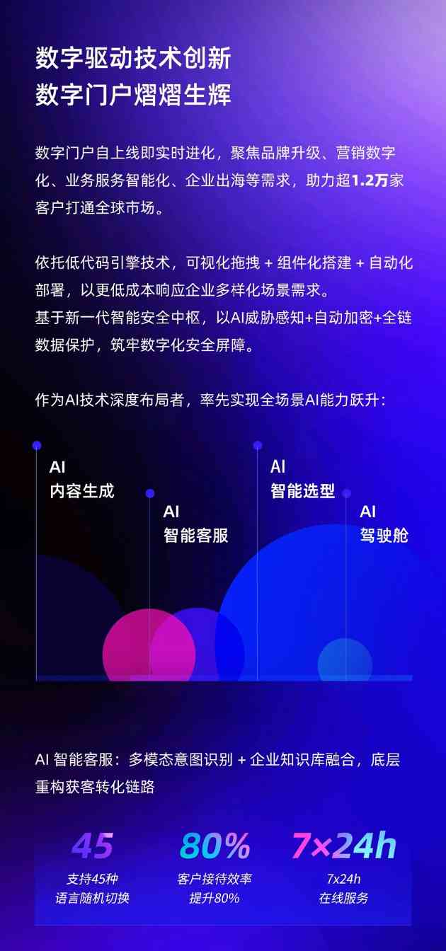 2025年终回顾 | 以时光为证 赴数字新程(图4)