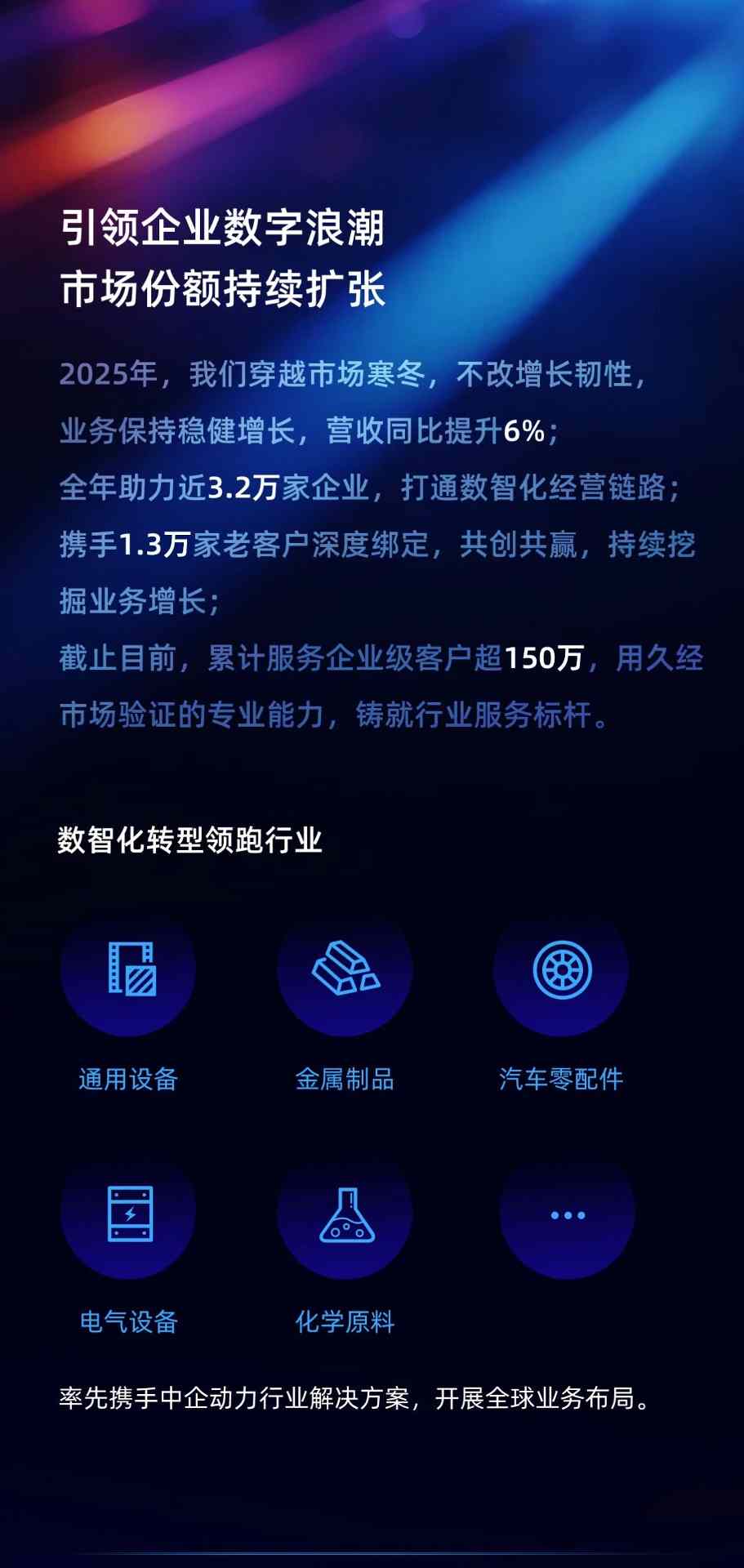 2025年终回顾 | 以时光为证 赴数字新程(图2)