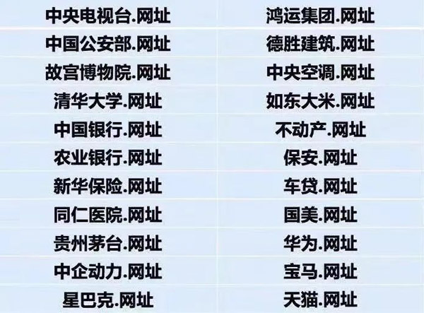 数字知识产权时代,中文域名价值可pk商标(图3) 资讯配图