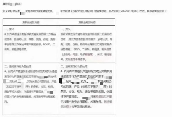 新规“原形毕露”?卖家在平台永远得不到买家主导权(图1) 资讯配图