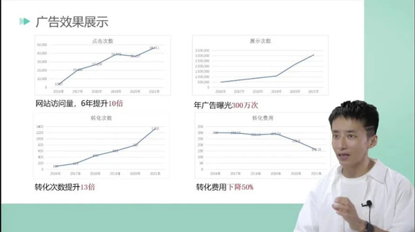916直播精彩回顾:盛况空前,10万+客户在线送祝福!(图5) 916直播精彩回顾:盛况空前,10万+客户在线送祝福!(图5)