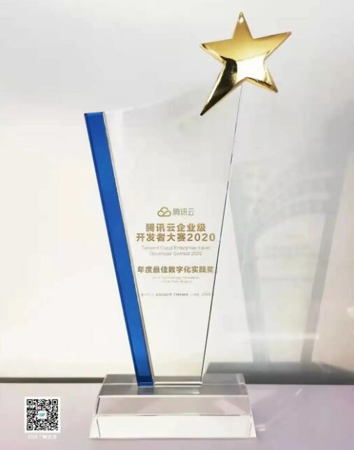 B2B 全优生 | 中企成绩单之助力外贸出海篇(图6) B2B 全优生 | 中企成绩单之助力外贸出海篇(图6)