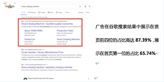 B2B 全优生 | 中企成绩单之助力外贸出海篇(图15)