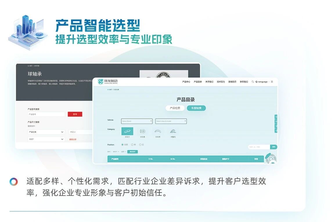 政策东风起,场景布局先!中企动力以500+场景生态响应国家战略(图3) 政策东风起,场景布局先!中企动力以500+场景生态响应国家战略(图3)