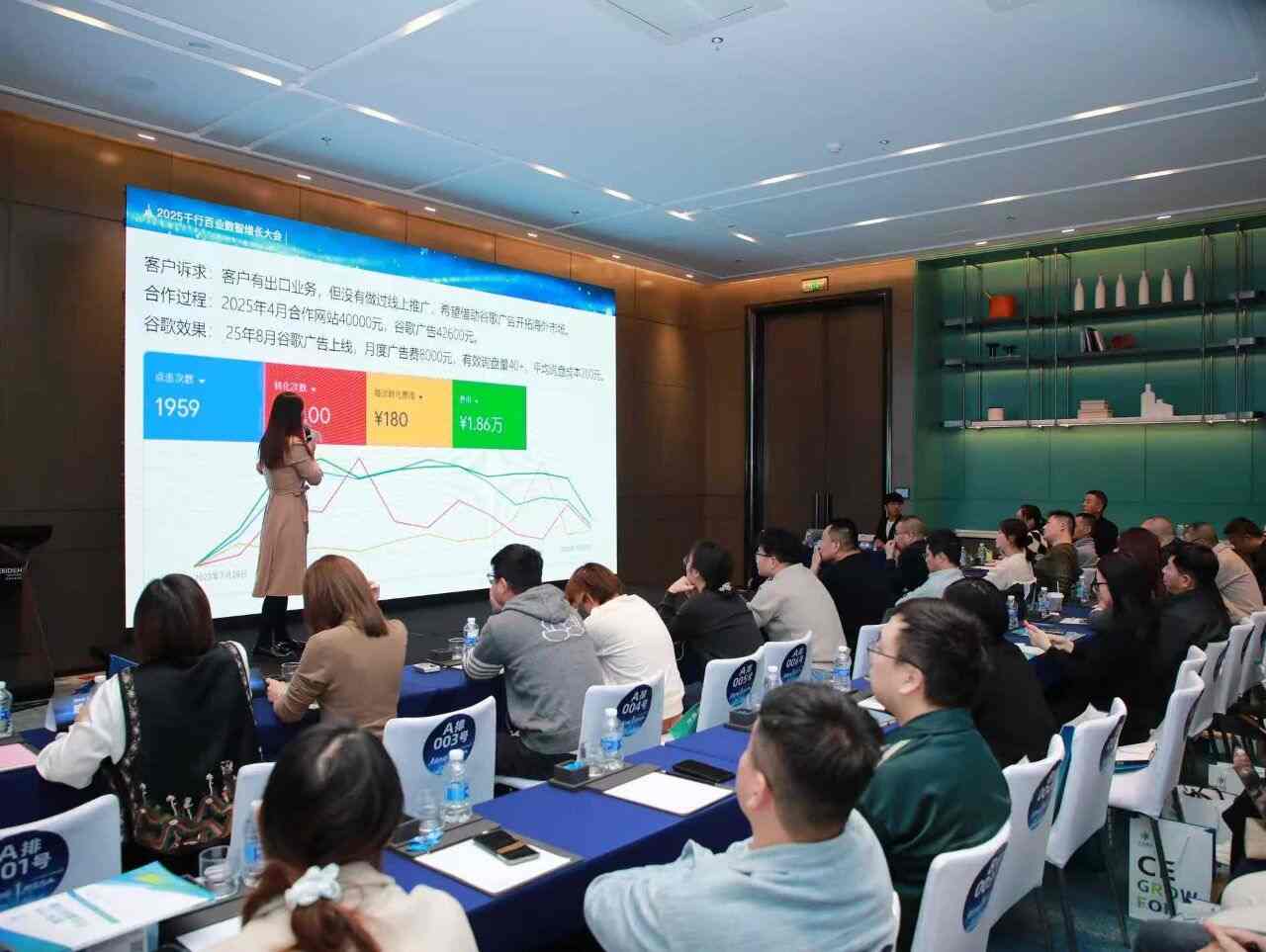精彩回顾 | 2025千行百业数智增长大会·温州/南通站(图6) 精彩回顾 | 2025千行百业数智增长大会·温州/南通站(图6)