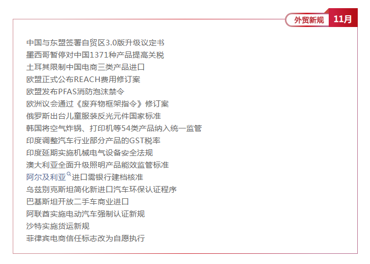 本月起，这些外贸新规将影响你的业务！(图1)