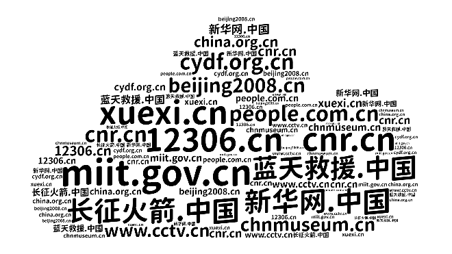 【涨知识】人有人名,“域”有“域名”→(图10) 【涨知识】人有人名,“域”有“域名”→(图10)