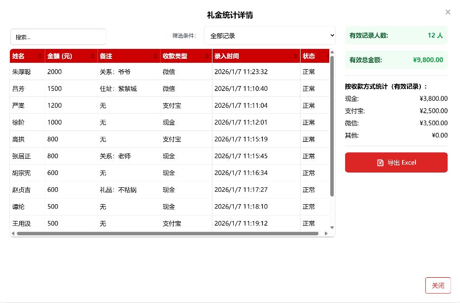 告别手写礼簿!一款开源免费的电子红白喜事礼簿系统!(图11) 告别手写礼簿!一款开源免费的电子红白喜事礼簿系统!(图11)