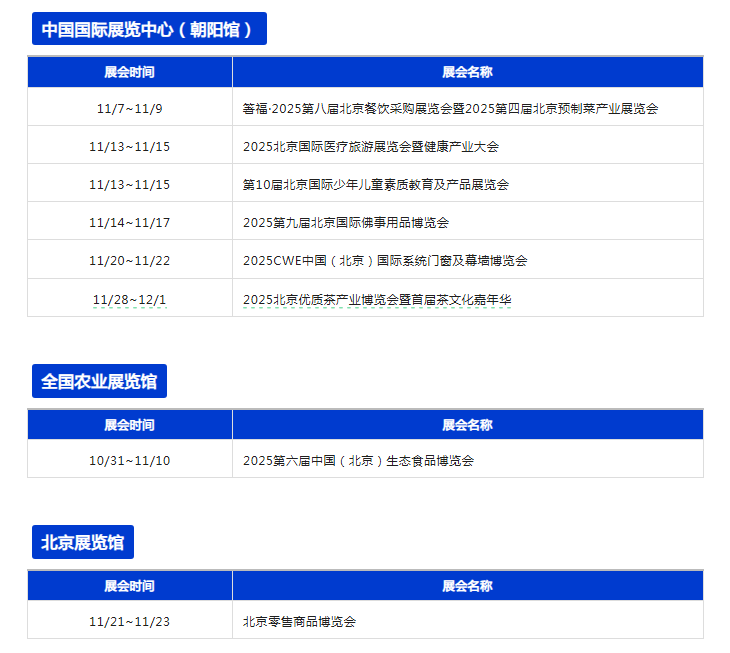 11月全国展会排期表：270+场展会覆盖全国各大城市！点击一目了然→(图7)
