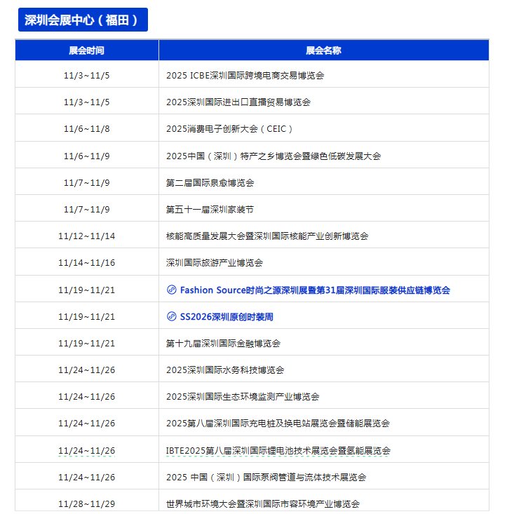 11月全国展会排期表：270+场展会覆盖全国各大城市！点击一目了然→(图10)