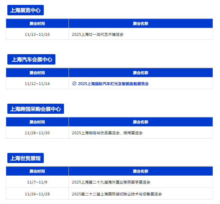 11月全国展会排期表：270+场展会覆盖全国各大城市！点击一目了然→(图5)