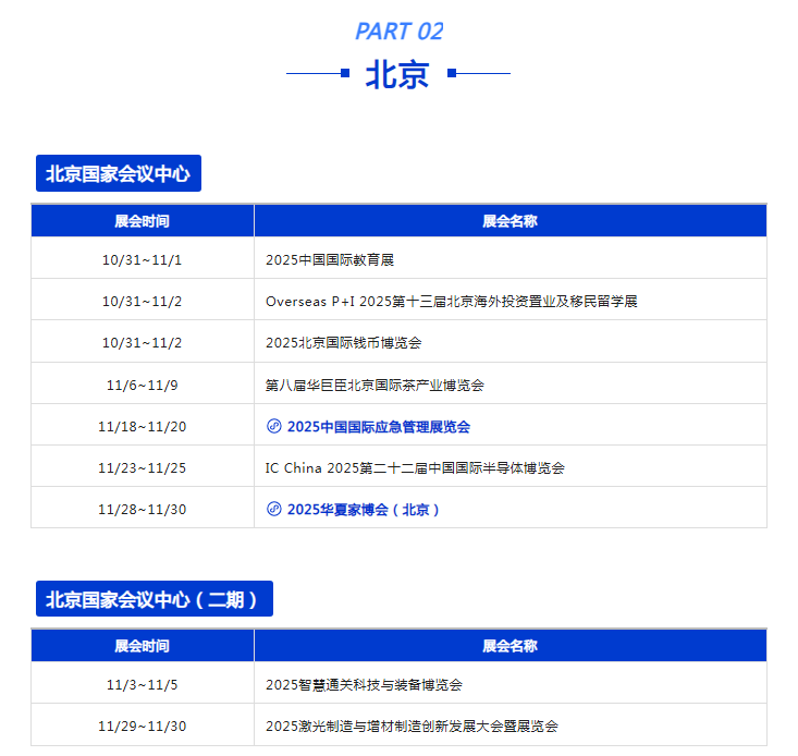 11月全国展会排期表：270+场展会覆盖全国各大城市！点击一目了然→(图6)