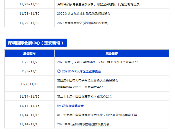 11月全国展会排期表：270+场展会覆盖全国各大城市！点击一目了然→(图11)