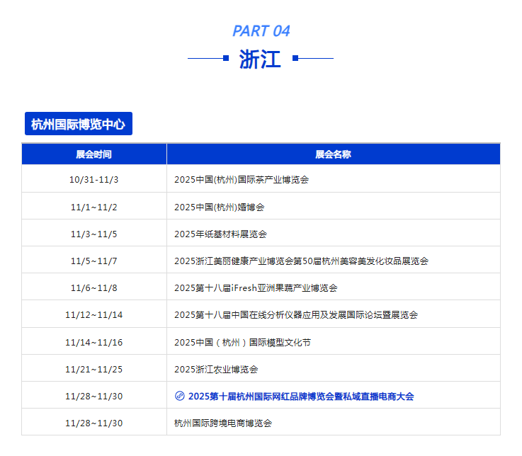 11月全国展会排期表：270+场展会覆盖全国各大城市！点击一目了然→(图13)