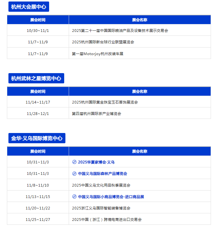 11月全国展会排期表：270+场展会覆盖全国各大城市！点击一目了然→(图14)