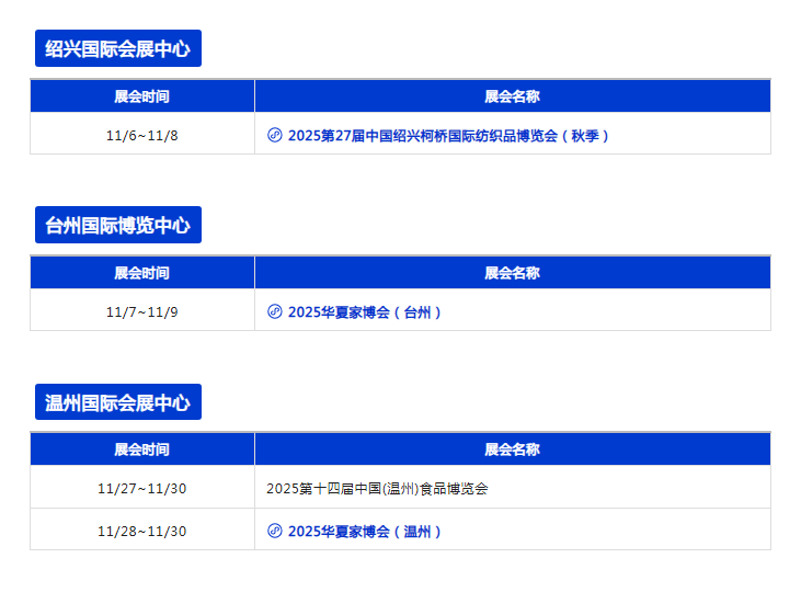 11月全国展会排期表：270+场展会覆盖全国各大城市！点击一目了然→(图16)