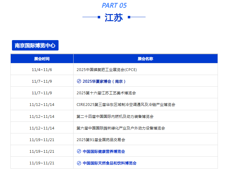 11月全国展会排期表：270+场展会覆盖全国各大城市！点击一目了然→(图17)