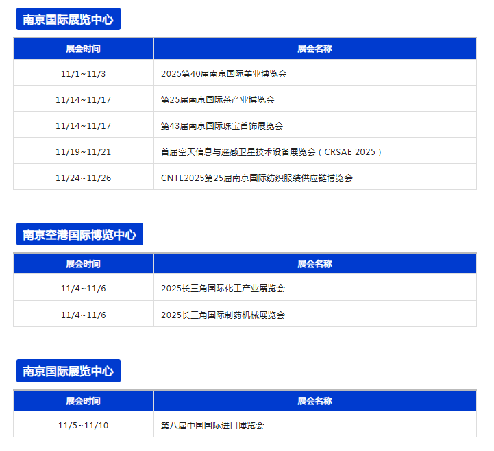 11月全国展会排期表：270+场展会覆盖全国各大城市！点击一目了然→(图18)