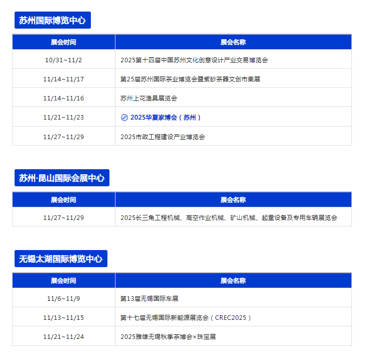 11月全国展会排期表：270+场展会覆盖全国各大城市！点击一目了然→(图19)