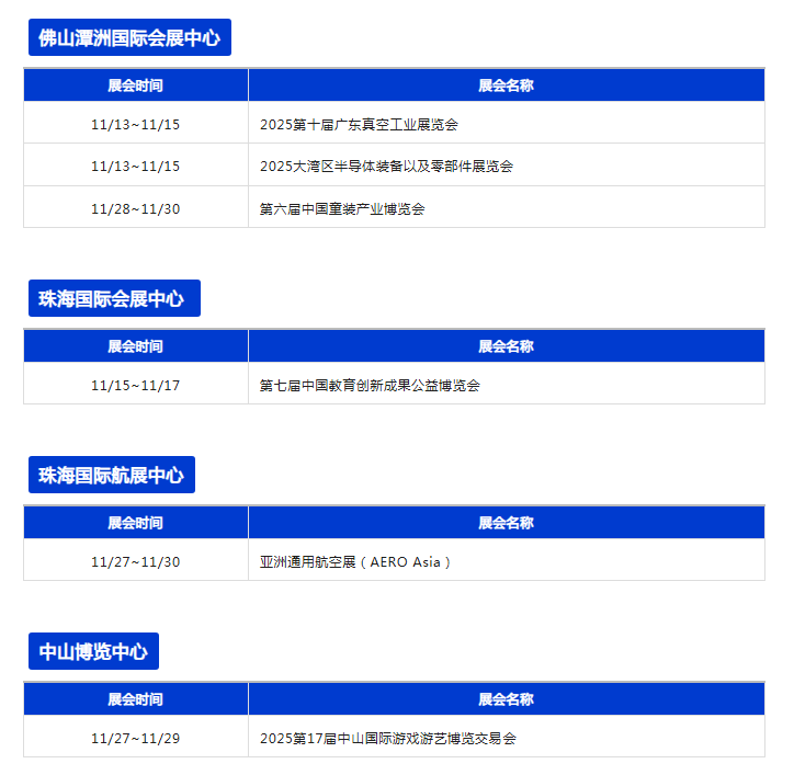 11月全国展会排期表：270+场展会覆盖全国各大城市！点击一目了然→(图12)