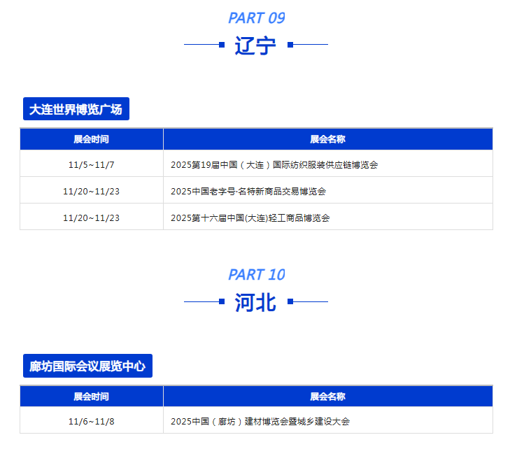 11月全国展会排期表：270+场展会覆盖全国各大城市！点击一目了然→(图23)