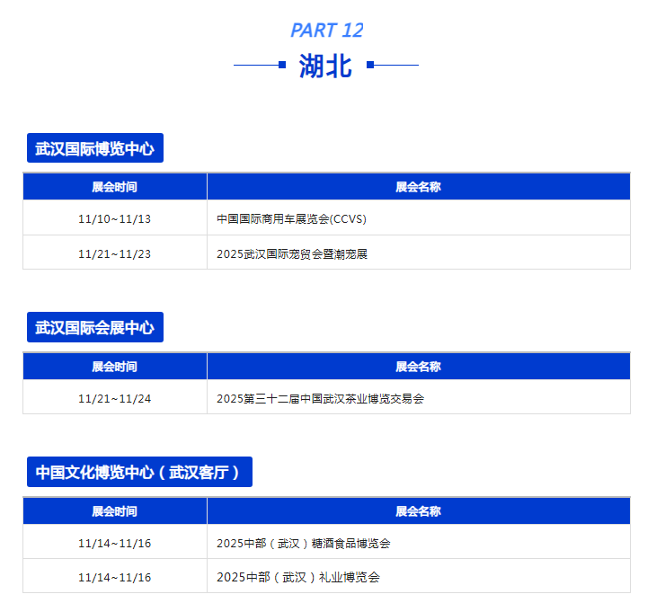 11月全国展会排期表：270+场展会覆盖全国各大城市！点击一目了然→(图25)
