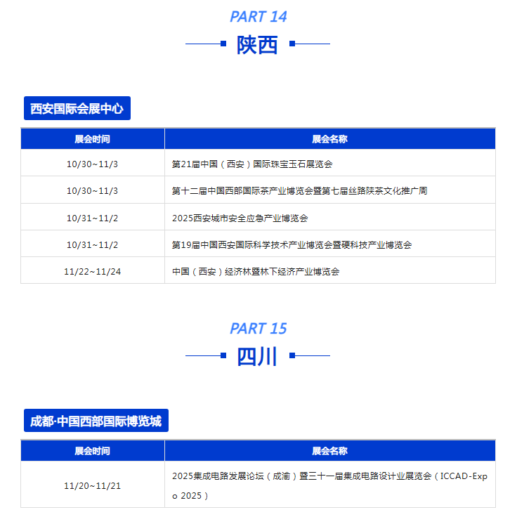 11月全国展会排期表：270+场展会覆盖全国各大城市！点击一目了然→(图27)