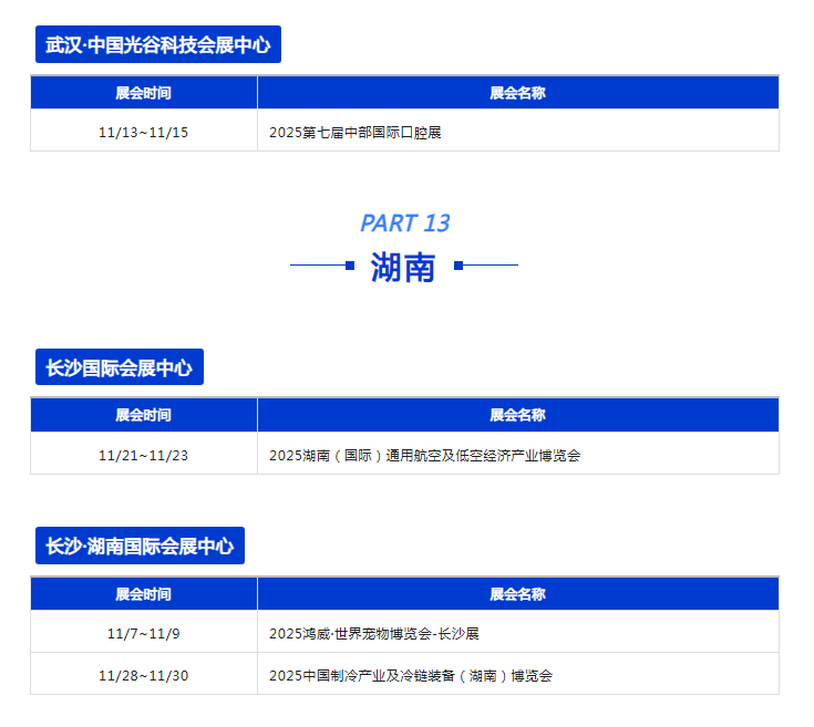 11月全国展会排期表：270+场展会覆盖全国各大城市！点击一目了然→(图26)