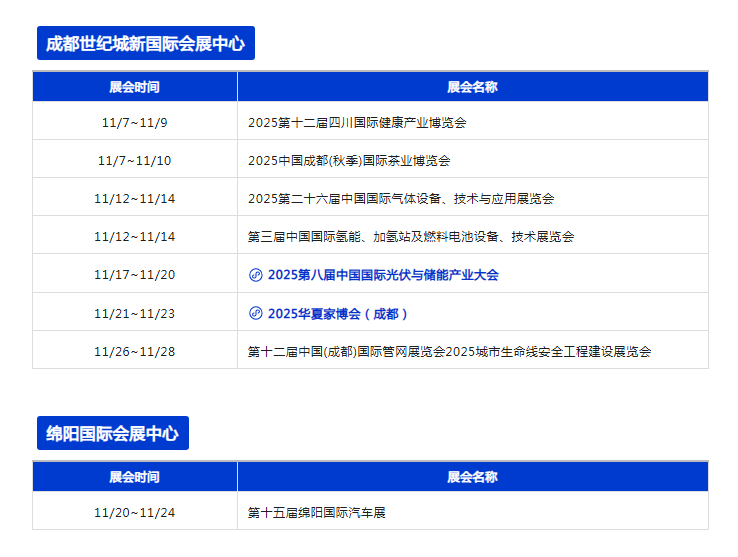 11月全国展会排期表：270+场展会覆盖全国各大城市！点击一目了然→(图28)