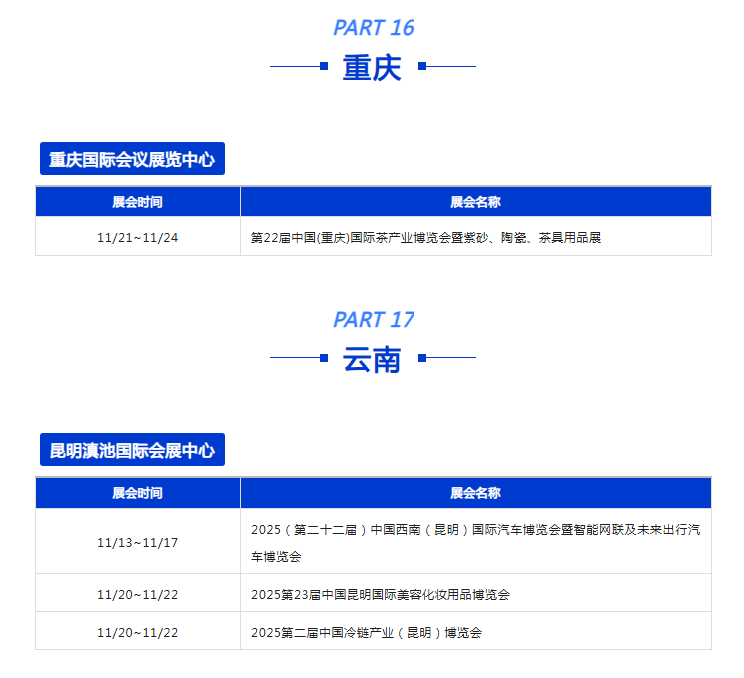 11月全国展会排期表：270+场展会覆盖全国各大城市！点击一目了然→(图29)