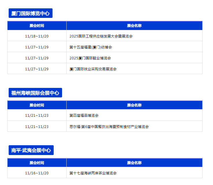 11月全国展会排期表：270+场展会覆盖全国各大城市！点击一目了然→(图32)