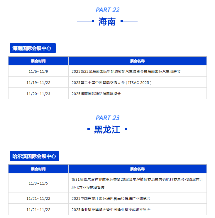 11月全国展会排期表：270+场展会覆盖全国各大城市！点击一目了然→(图33)
