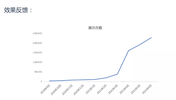 如何将海外客户圈在生意之中？看江苏国粮仓储稳操胜券(图6)