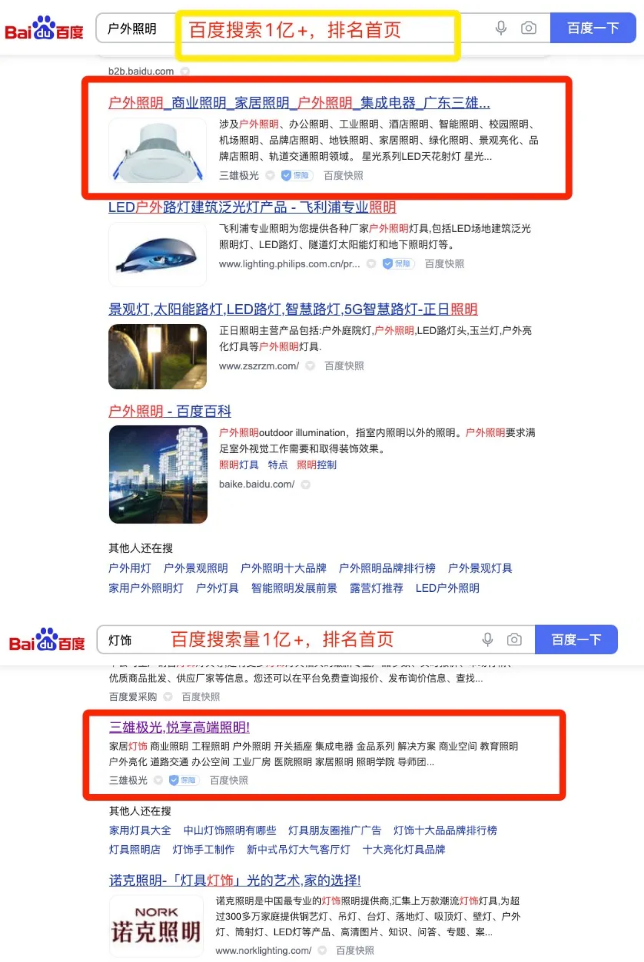 官网SEO案例:照明行业亿级搜索热词,如何稳霸百度首页(图3) 官网SEO案例:照明行业亿级搜索热词,如何稳霸百度首页(图3)