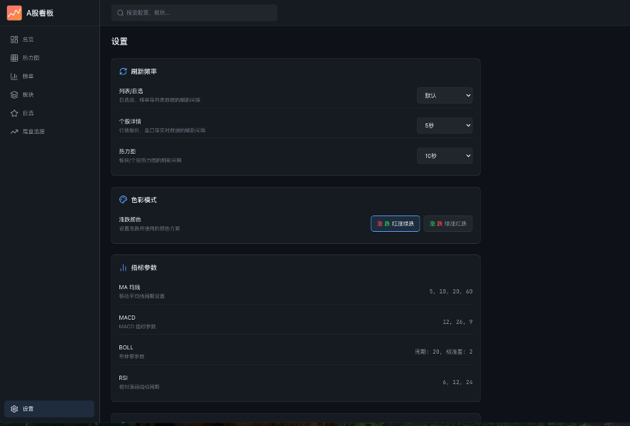 我用 stock-sdk 构建了一个个人专属的 A 股行情仪表盘(图6) stock-settings
