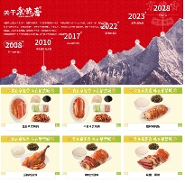 「京脆香」传统烤鸭品牌如遇新生,餐饮官网实现数字化蝶变(图6) 「京脆香」传统烤鸭品牌如遇新生,餐饮官网实现数字化蝶变(图6)