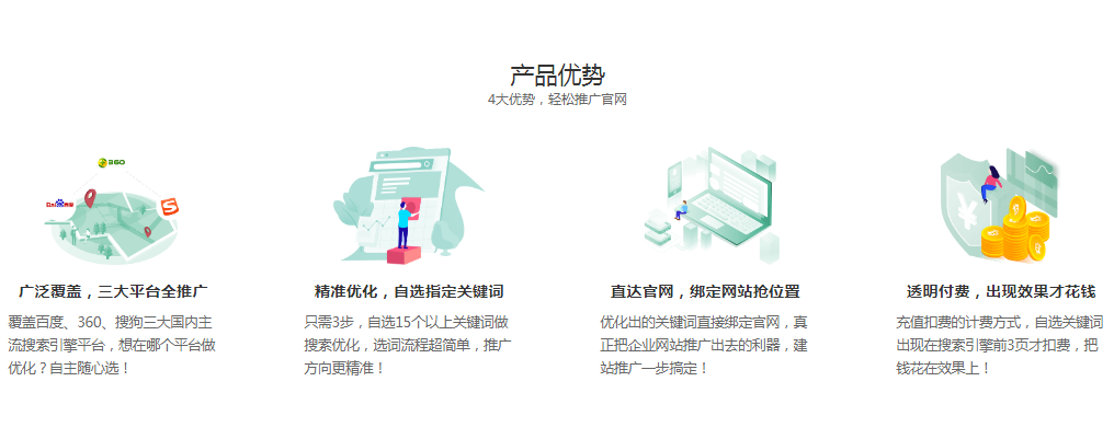 这家电梯公司究竟如何利用线上发展使业务布局全国?(图3) 这家电梯公司究竟如何利用线上发展使业务布局全国?(图3)