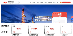 假期流量不打烊,AI助力“躺赚”商机!(图5) 假期流量不打烊,AI助力“躺赚”商机!(图5)