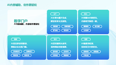 中企动力荣获Fmarketing擎鸣奖(图8) 中企动力荣获Fmarketing擎鸣奖(图8)