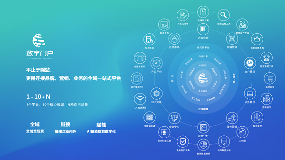 中企动力荣获Fmarketing擎鸣奖(图6) 中企动力荣获Fmarketing擎鸣奖(图6)