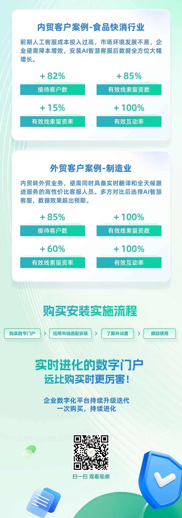 自定义智能接待，强留资高转化，大幅降低人工成本！(图4)