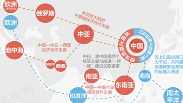 聚焦“一带一路”大文旅发展网站优化带动文化旅游传播
