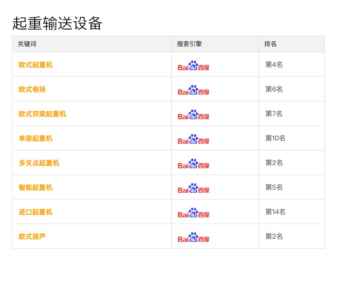 网红带货再掀起推广高潮 这10个行业更适合做网站优化(图1) 网红带货再掀起推广高潮 这10个行业更适合做网站优化(图1)
