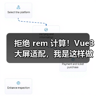 拒绝 rem 计算！Vue3 大屏适配，我是这样做的（图2）