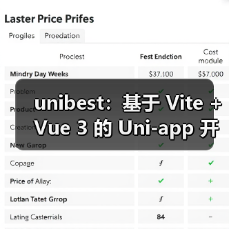 unibest:基于 Vite + Vue 3 的 Uni-app 开发终极方案(图3) unibest:基于 Vite + Vue 3 的 Uni-app 开发终极方案(图3)