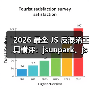 2026 最全 JS 反混淆工具横评:jsunpark、jsnice、de4js、ob-decrypt…到底谁才是王者?(图2) 2026 最全 JS 反混淆工具横评:jsunpark、jsnice、de4js、ob-decrypt…到底谁才是王者?(图2)