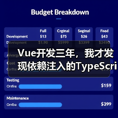Vue开发三年,我才发现依赖注入的TypeScript正确打开方式(图2) Vue开发三年,我才发现依赖注入的TypeScript正确打开方式(图2)
